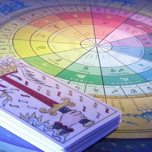 Psychic Health and Beauty Readings Psychic Health and Beauty Readings